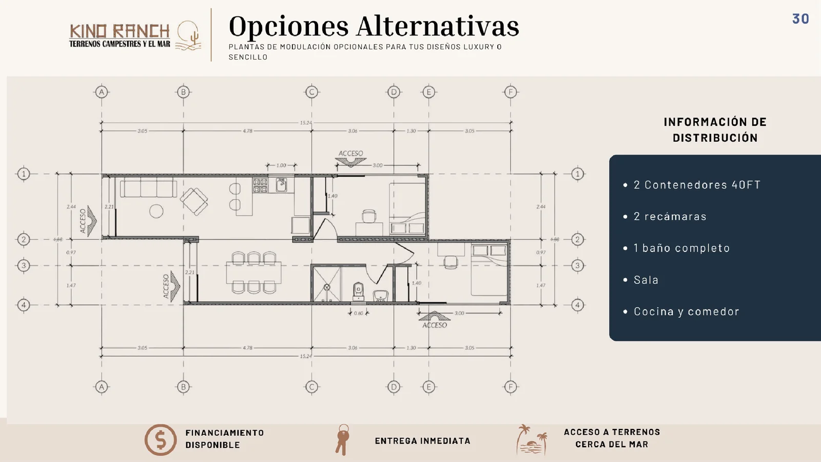 Distribución Opcional C